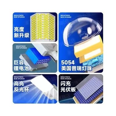 新款太阳能户外灯路灯大曲面照明庭院灯超亮大功率家用led 道路 灯
